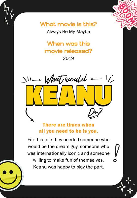 What Would Keanu Do? by Rockpool Publishing: Flashcards; 24 pages / English