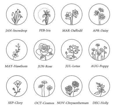 Birth Flower Jewery: December